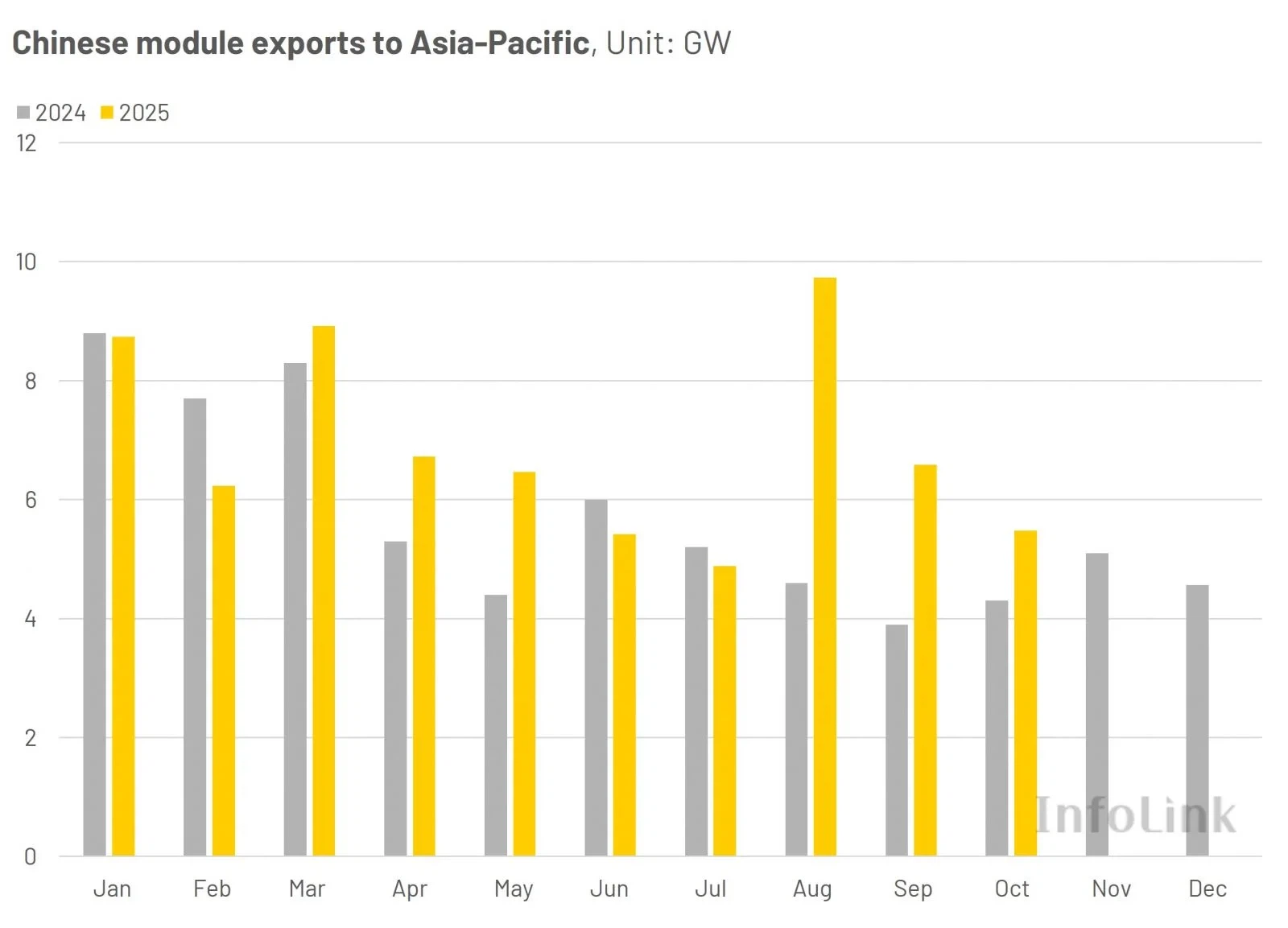 image - 2025-12-30T152940503